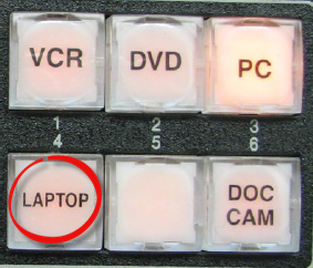 Control Panel, Choose Laptop