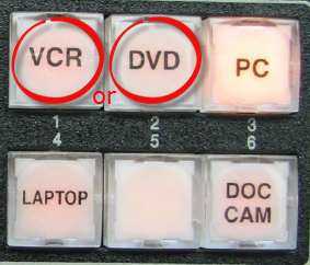Control Panel, Choose VCR or DVD