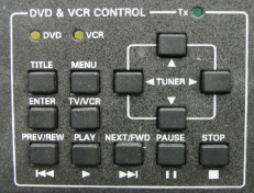 VCR/DVD Control Panel
